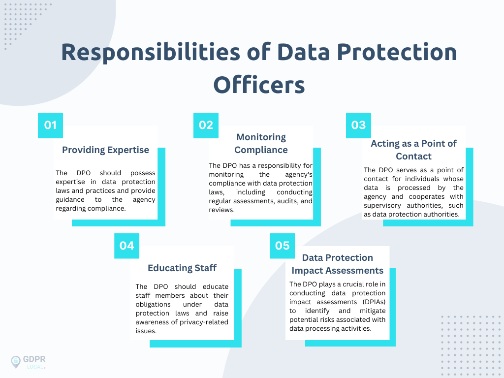responsibility of data protection officers