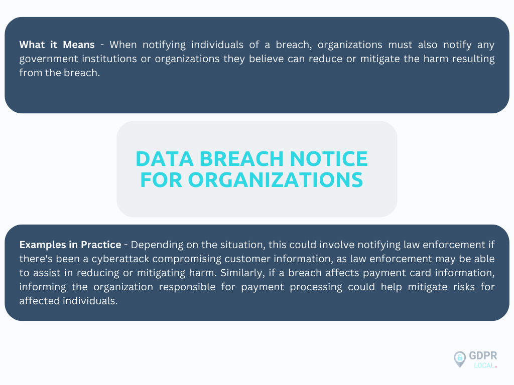 data breach notice for organizations