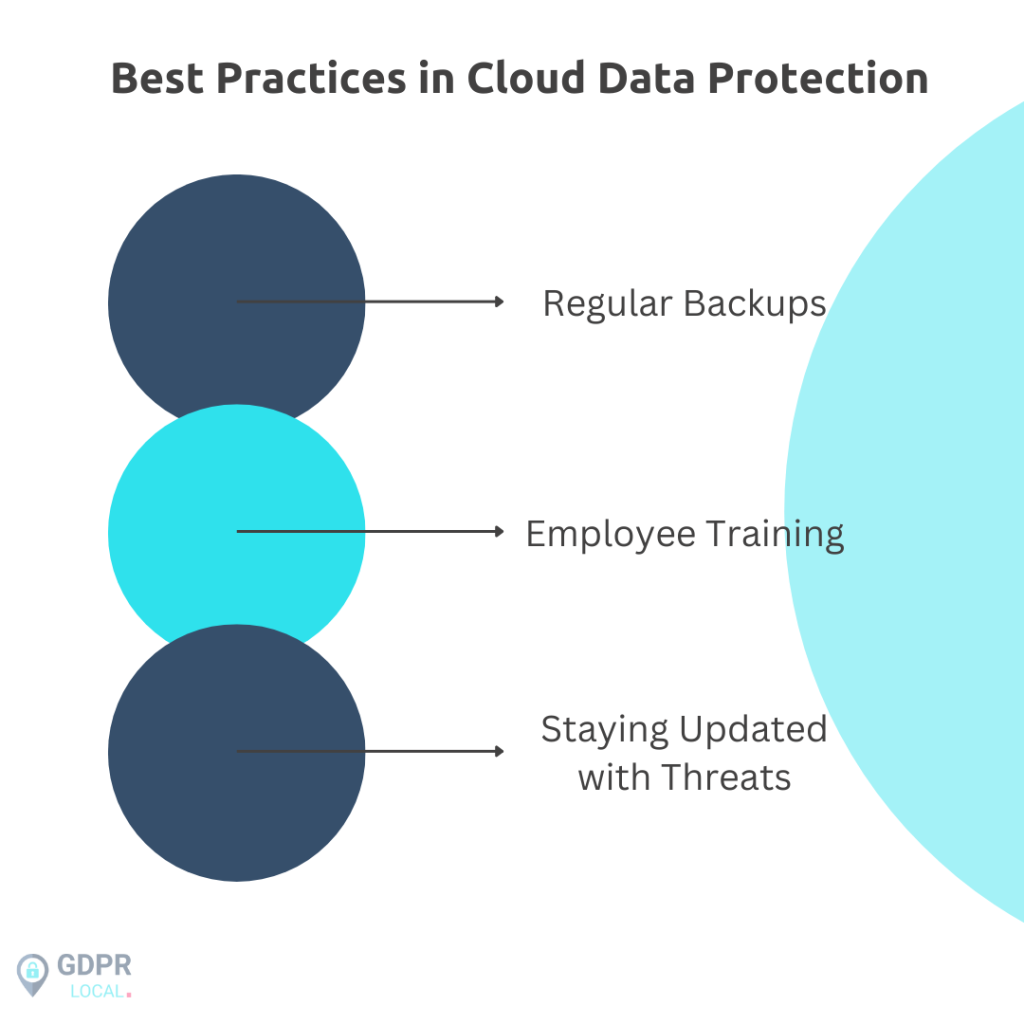 cloud data protection