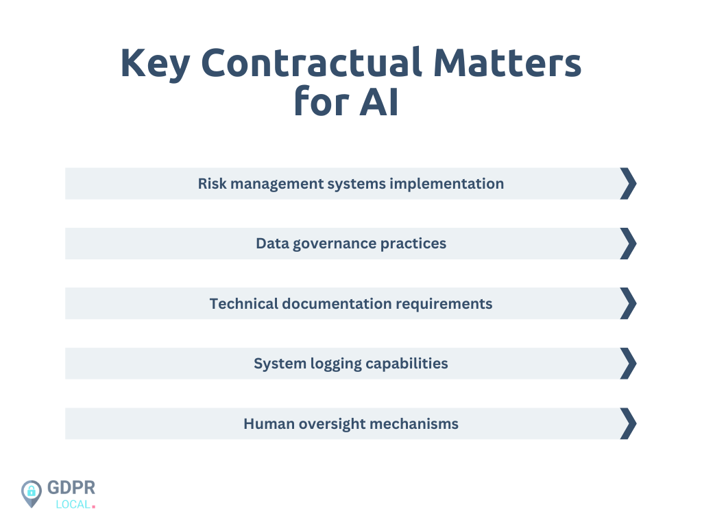 ai and gdpr