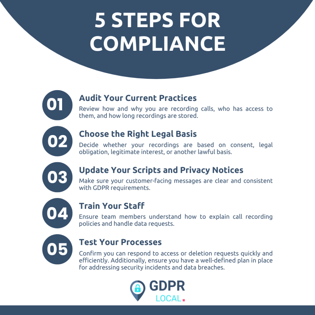 5 Steps for GDPR Recording Calls Compliance