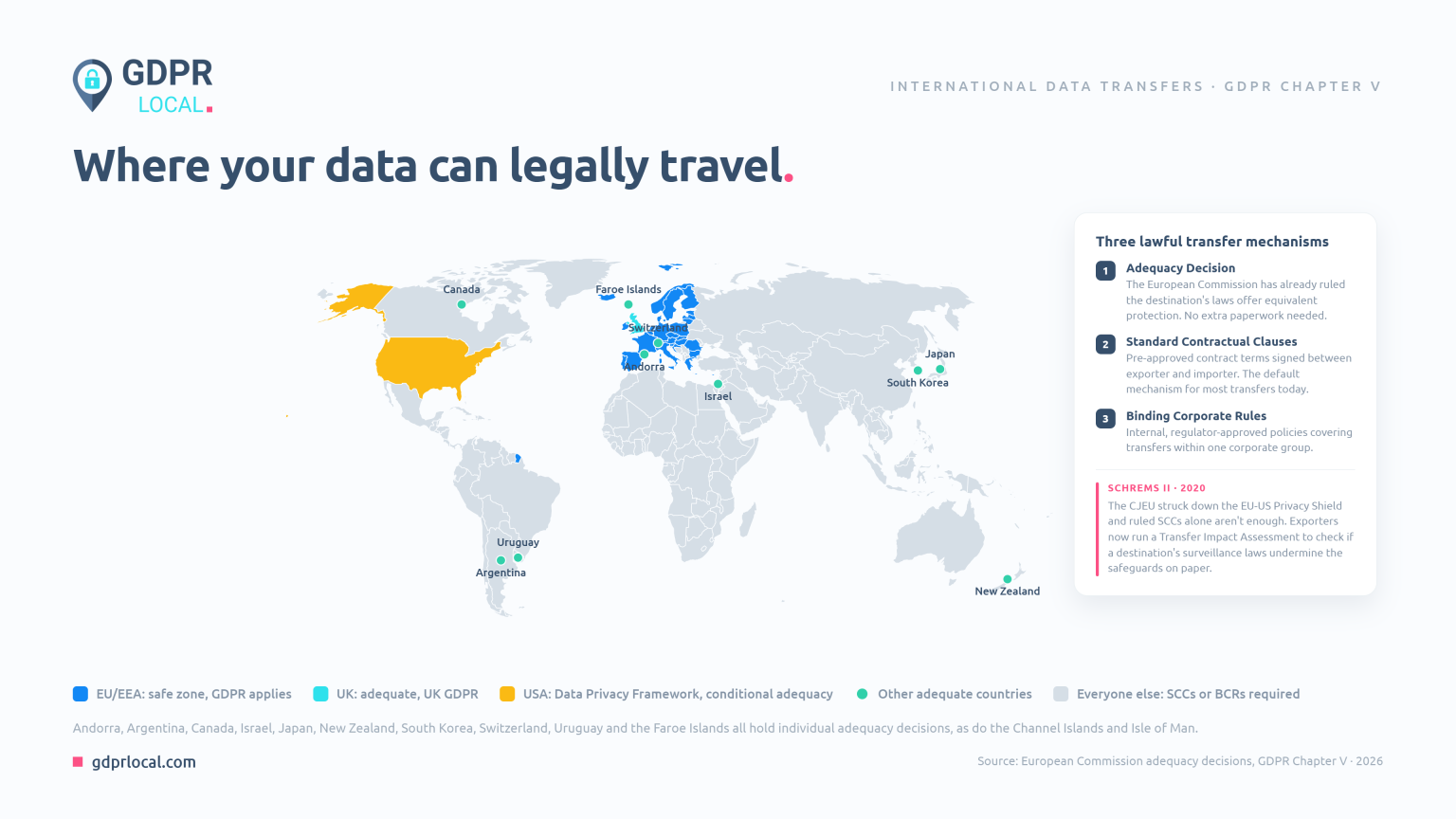 GDPR Data Residency Requirements: Where Must Data Be Stored? - GDPR Local